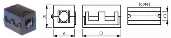 CF Cores