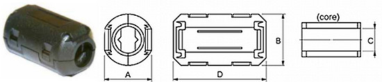 CF Cores