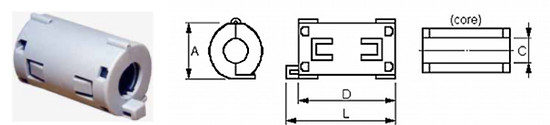 CF Cores