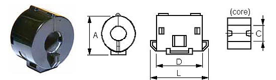 CF Cores