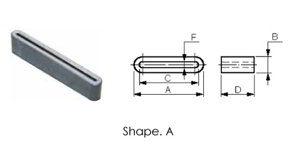 RP-configured Ferrite Cores