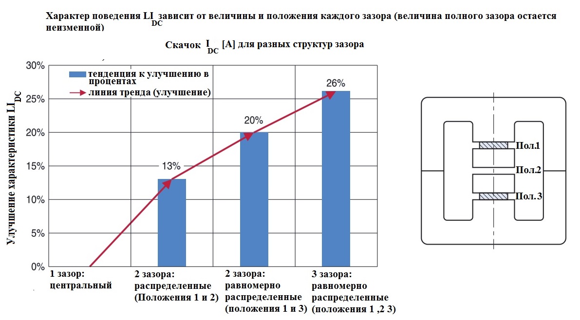 рисунок7