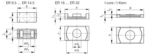 ER Ferrite Cores