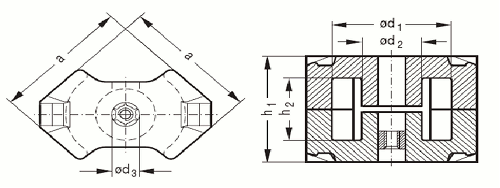 Geometrical Dimensions