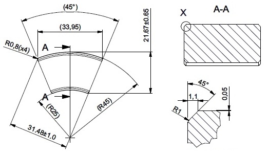 Segment of the core_angle 45