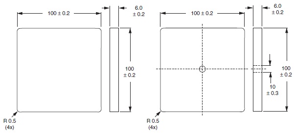 Plates sizes