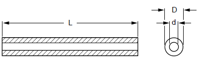 Geometrical dimensions and  Tub cores characteristics