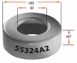 Ring Cores (MPP, High Flux, KooL Mμ, XFlux)