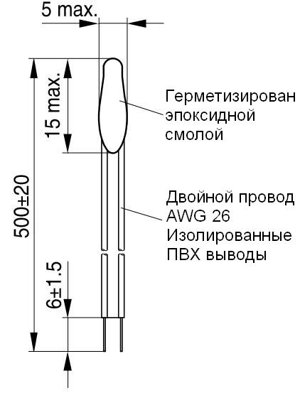 M500