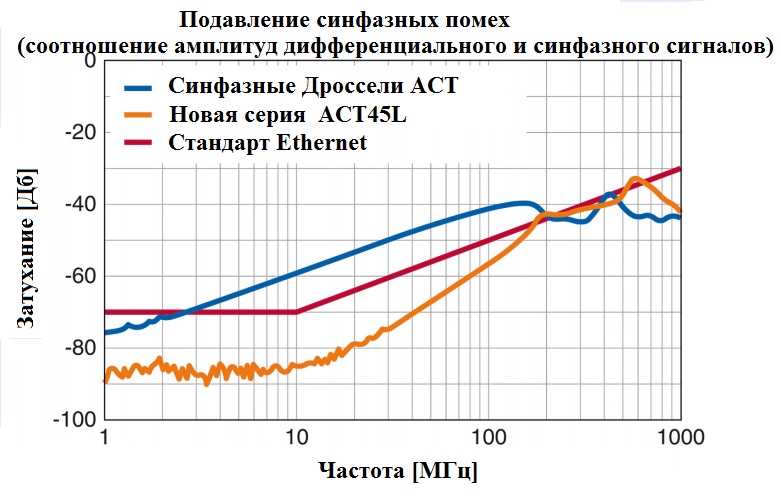 рисунок1