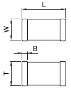 Capacitors sizes