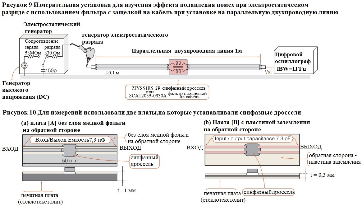 clampfilters