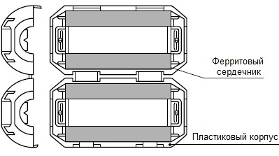 Конструкция ферритового фильтра Zcat