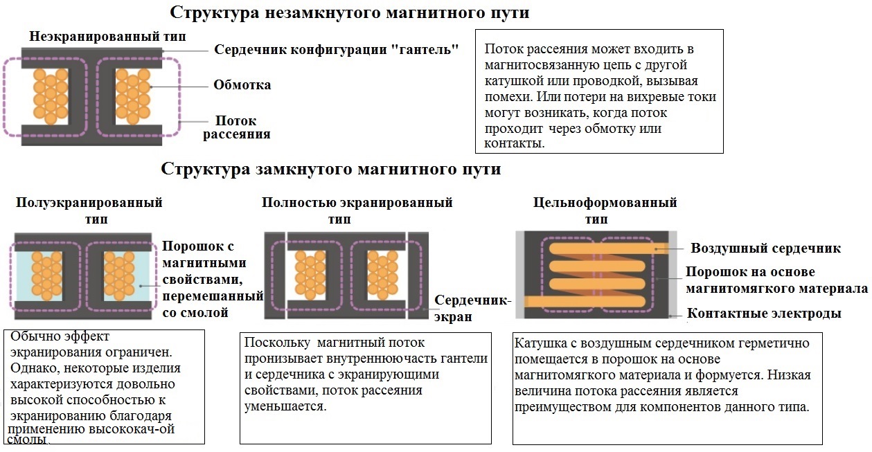 рисунок1